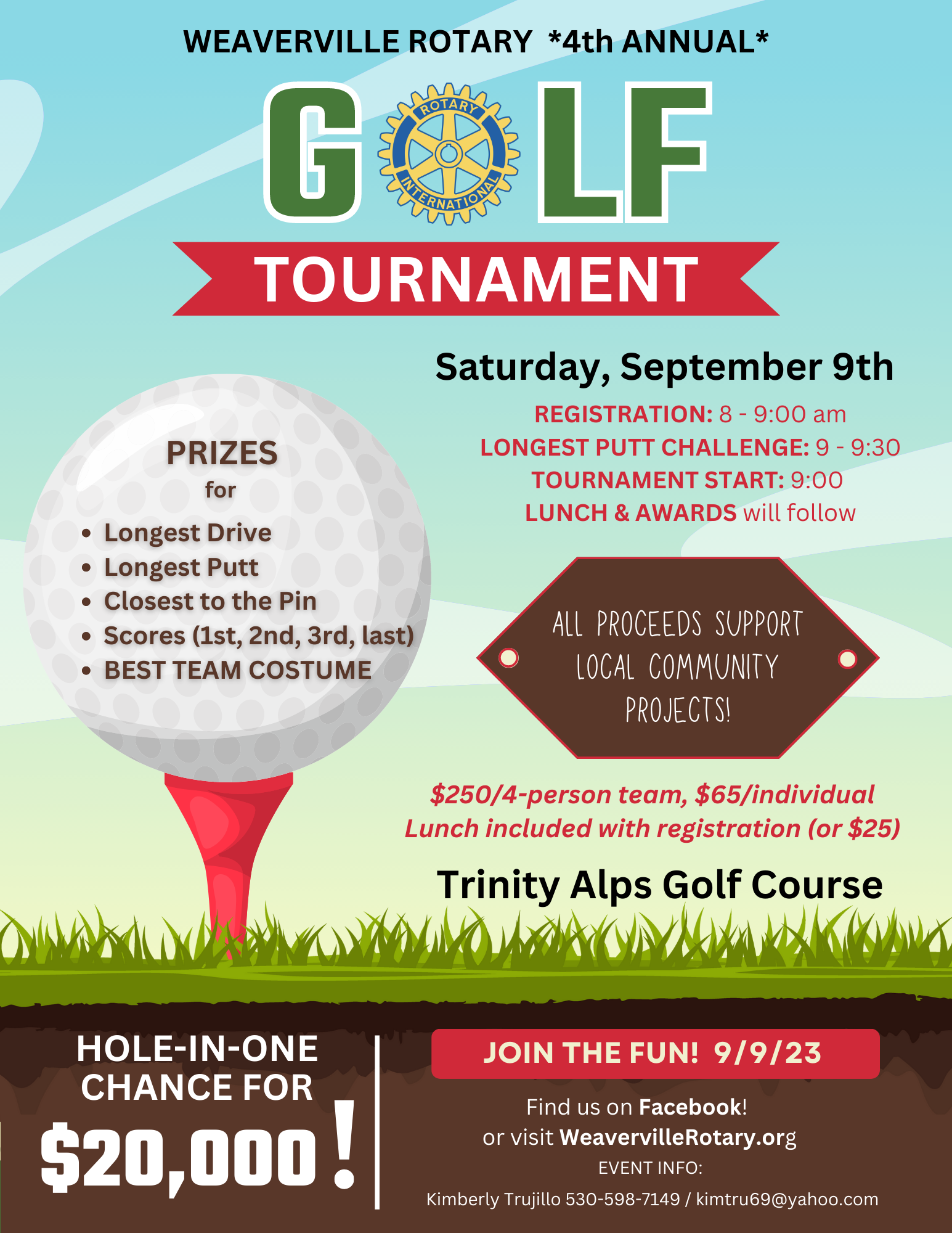 7th Annual Flatonia Rotary Golf Tournament